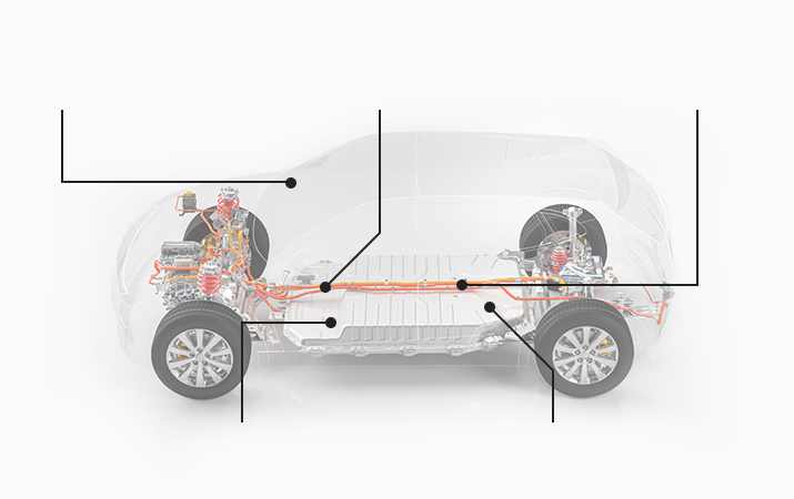 Automotive Materials