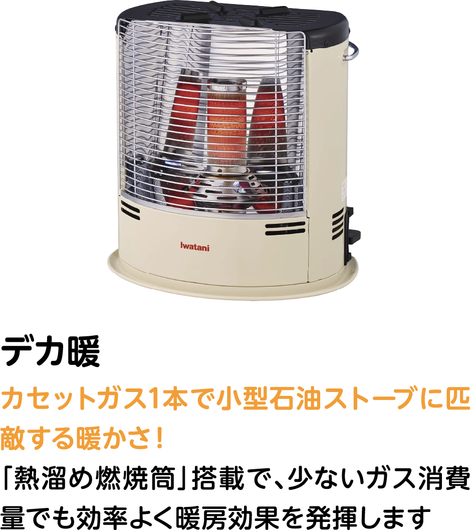 デカ暖III 「熱溜め燃焼筒」搭載で、小型石油ストーブに匹敵する暖かさが得られます